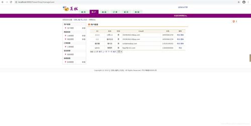 java項目 網(wǎng)上花店商城系統(tǒng) java jsp servlert mysql ajax